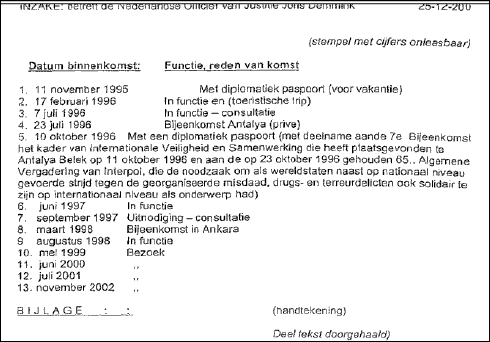 Joris_Demmink_inreisdata_schijnbaar
