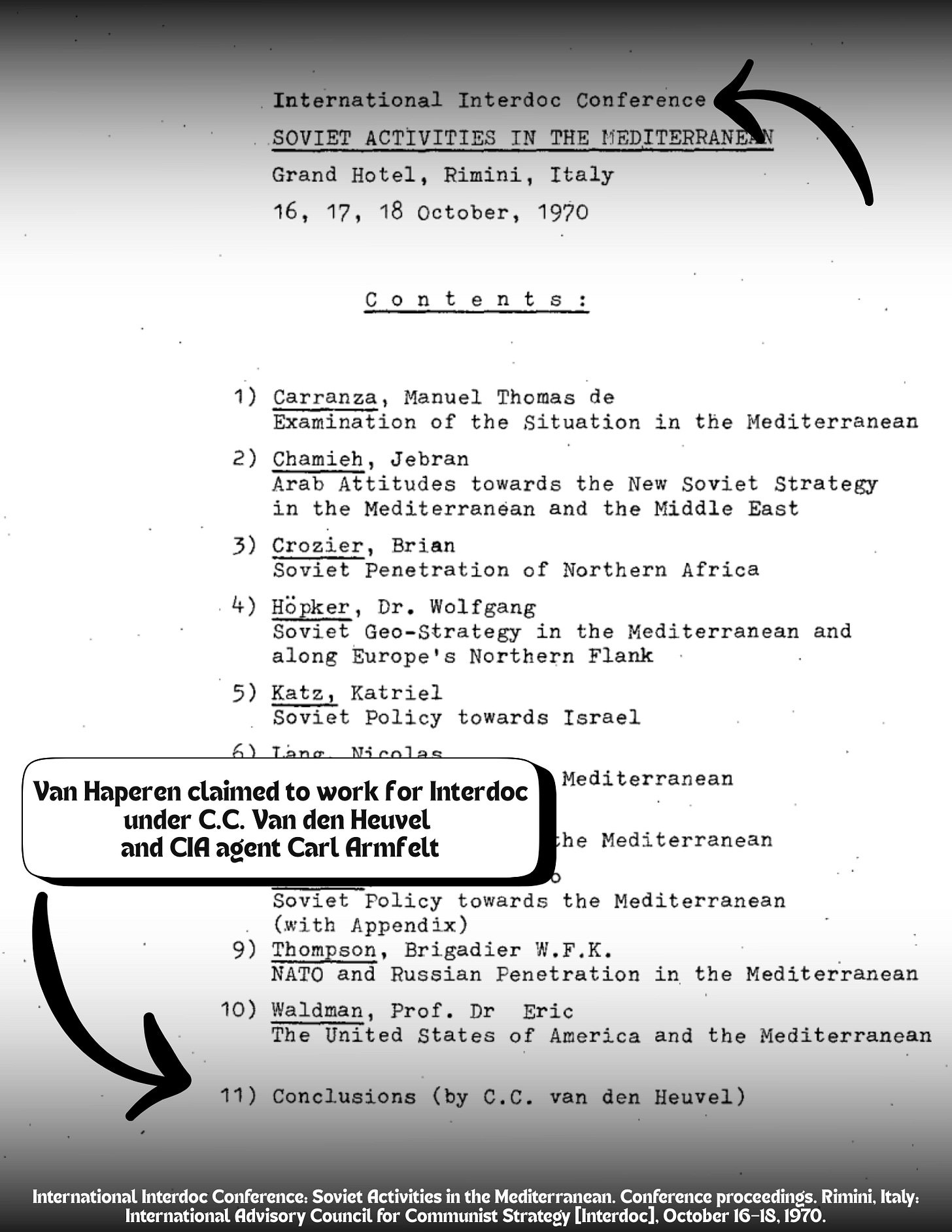 The 1970 Interdoc conference table of contents listing Cees van den Heuvel as the lead strategic voice. It serves as evidence of the public scholarly infrastructure used to mask the 'Parallel Intelligence Service' and stay-behind networks managed by Van den Heuvel. The 1970 Interdoc conference table of contents listing Cees van den Heuvel as the lead strategic voice. It serves as evidence of the public scholarly infrastructure used to mask the 'Parallel Intelligence Service' and stay-behind networks managed by Van den Heuvel.